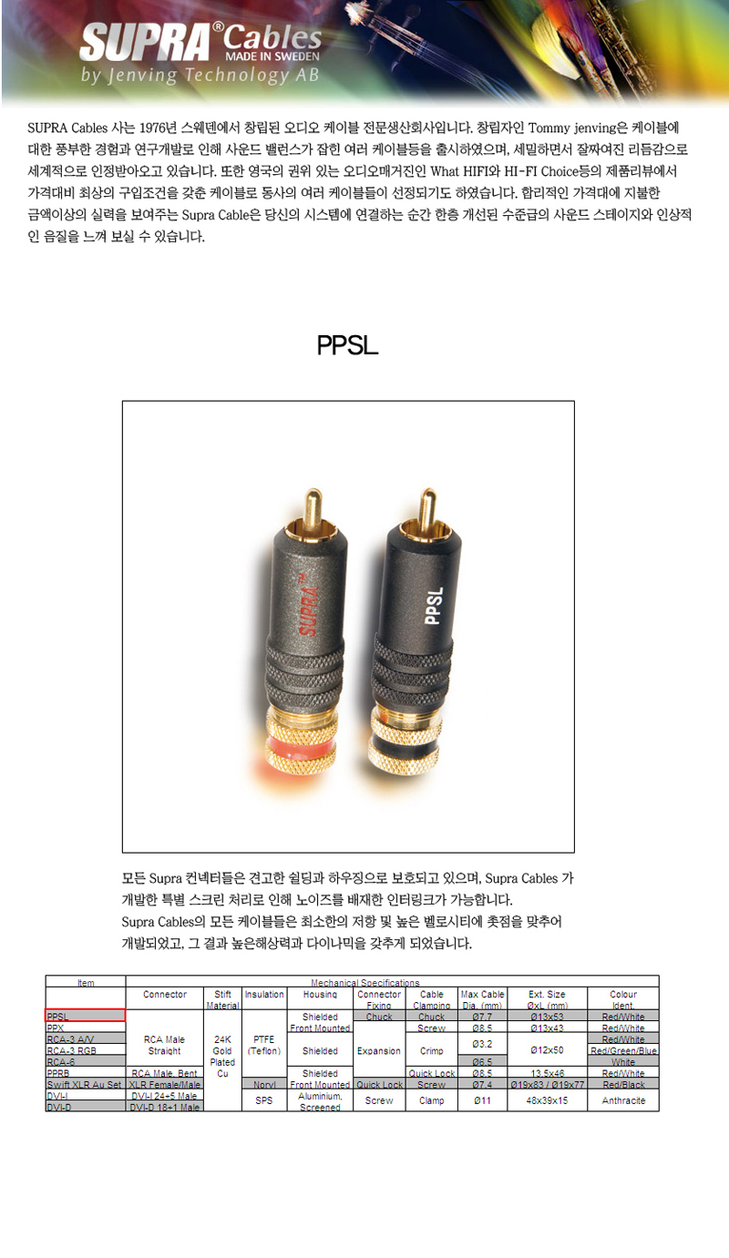 예스에이브이 Supra PP SL RCA 단자